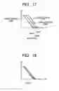 Fig. 22 - Image display apparatus