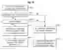 Fig. 33 - Liquid crystal display and driving method thereof