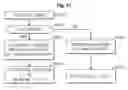 Fig. 35 - Liquid crystal display and driving method thereof