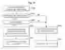 Fig. 40 - Liquid crystal display and driving method thereof