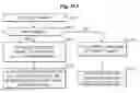 Fig. 44 - Liquid crystal display and driving method thereof