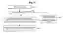 Fig. 28 - Liquid crystal display and driving method thereof