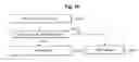 Fig. 45 - Liquid crystal display and driving method thereof