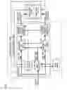Fig. 02 - Display apparatus
