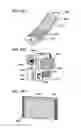 Fig. 20 - Display device