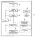 Fig. 01 - Image processing apparatus