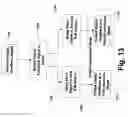 Fig. 09 - Haptic devices having multiple operational modes including at least one resonant mode