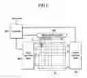 Fig. 02 - Plasma display and driving method thereof