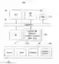 Fig. 01 - Graphic rendering method and system comprising a graphic module