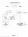 Fig. 08 - Graphic rendering method and system comprising a graphic module