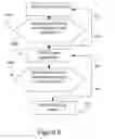 Fig. 06 - System for mapping animation from a source character to a destination character while conserving angular configuration