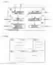 Fig. 03 - Method and apparatus for processing object collision