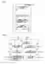 Fig. 06 - Method and apparatus for processing object collision