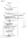 Fig. 09 - Method and apparatus for processing object collision