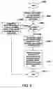 Fig. 06 - Bi-directional data transmission system and method
