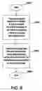 Fig. 07 - Bi-directional data transmission system and method