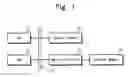 Fig. 02 - Graphics engine and method of distributing pixel data