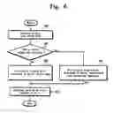 Fig. 06 - Graphics engine and method of distributing pixel data