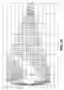 Fig. 19 - Efficient Memory Structure for Display System with Novel Subpixel Structures