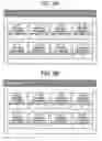 Fig. 10 - Information processing apparatus, information display method, and information display program product
