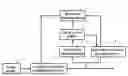 Fig. 01 - FRONT END SIGNAL PROCESSING METHOD AND FRONT END SIGNAL PROCESSOR