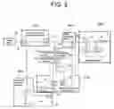 Fig. 06 - FRONT END SIGNAL PROCESSING METHOD AND FRONT END SIGNAL PROCESSOR