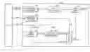 Fig. 01 - Display driver and display driving method for processing gray-level compensation