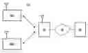 Fig. 01 - Image generating apparatus, communication system and communication method