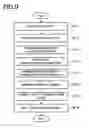 Fig. 06 - Image generating apparatus, communication system and communication method