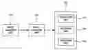 Fig. 01 - Apparatus, method and medium preventing image degradation due to shaking of an image photographing device
