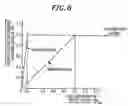 Fig. 07 - Image pickup device and noise reduction method thereof