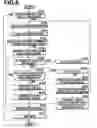 Fig. 07 - Apparatus, method and computer-readable recording medium containing program for photographing