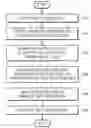 Fig. 01 - APPARATUS FOR AND METHOD OF PROCESSING DIGITAL IMAGE
