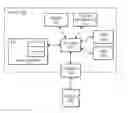 Fig. 01 - Automatic white balancing of a digital image