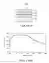 Fig. 09 - Lighting device, and liquid crystal display device using same