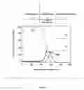 Fig. 28 - Liquid crystal display device and manufacturing method therefor