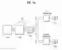 Fig. 07 - System and method for manufacturing liquid crystal display devices