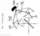 Fig. 04 - Two-beam interferometer for fourier transform spectroscopy with double pivot scanning mechanism