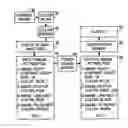Fig. 01 - Intelligent toner saving for color copying