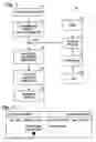 Fig. 02 - Intelligent toner saving for color copying