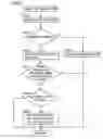Fig. 09 - Image processing apparatus for sending message to user according to presence/absence of sheet in exit tray, and controlling method thereof