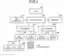 Fig. 02 - System controlling device and image processing system