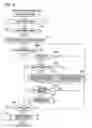 Fig. 07 - Direct-printing systems and methods