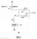 Fig. 02 - Sense architecture