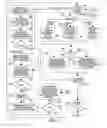 Fig. 03 - Structure for redundancy programming of a memory device