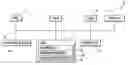 Fig. 01 - Remote controlled media systems and methods