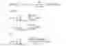 Fig. 71 - Apparatus and method for providing energy—bandwidth tradeoff and waveform design in interference and noise