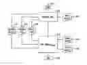 Fig. 01 - Methods and apparatus for providing flexible timing-driven routing trees