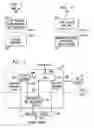 Fig. 04 - Data structure caching for PDU re-generation and transmission in a 3G wireless network
