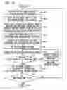 Fig. 05 - Data structure caching for PDU re-generation and transmission in a 3G wireless network